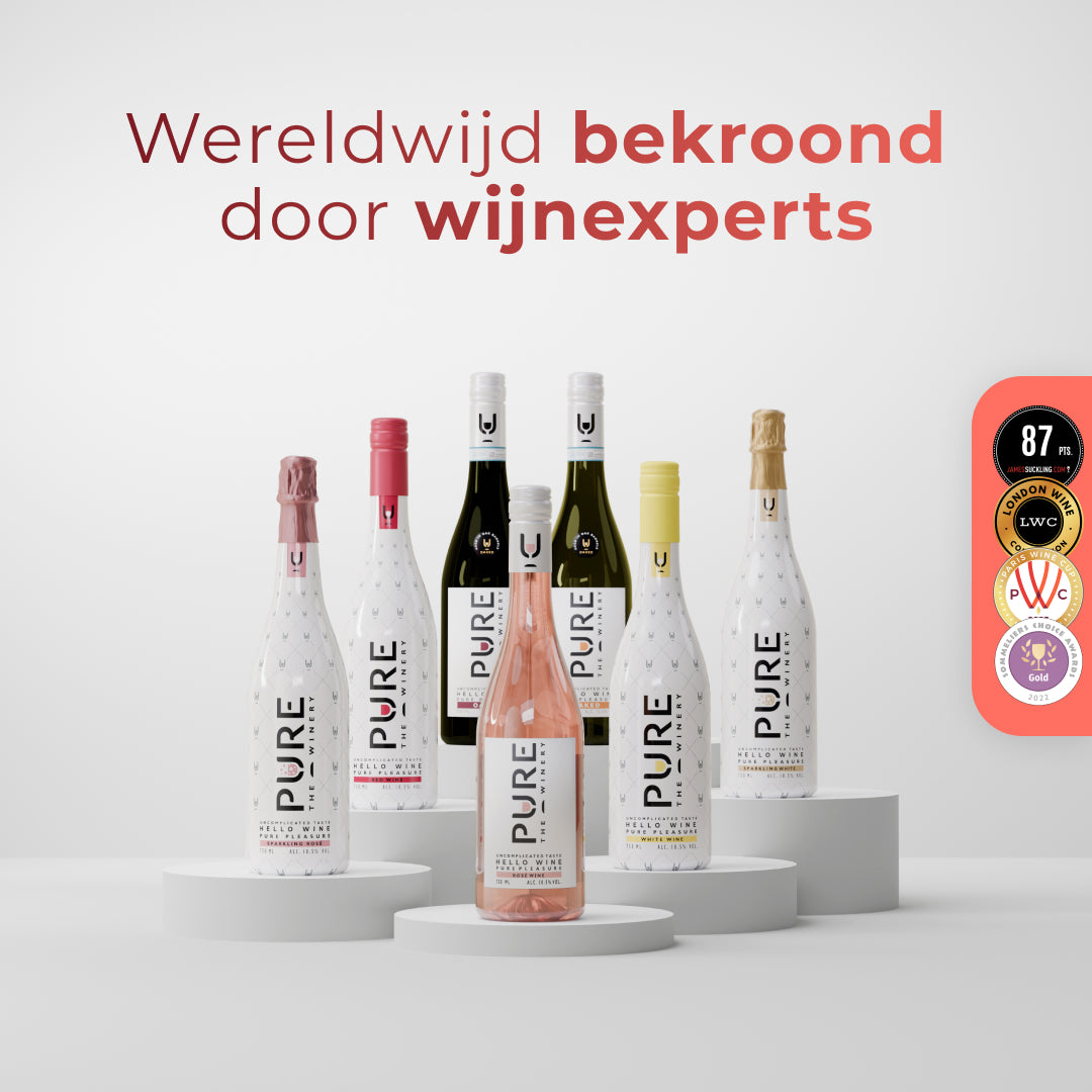 Introductie Aanbieding